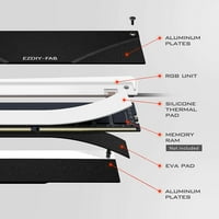 5V ARGB Memory Ram Cooler DDR hladnjak za DIY Game Mod DDR DDR (kompatibilan sa Asus Aura Sync, Gigabyte