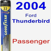 Ford Thunderbird putnička brisača i hibrid