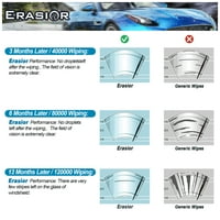 Erasior 24 & 20 Fit za brisače za brisanje vjetrobranskog stakla za Hyundai Azera i zamjenski brisač