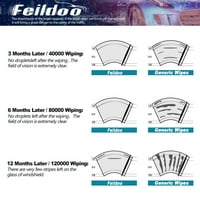 Feildoo & Zamjenska oštrica brisača vjetrobranskog stakla Fit za Audi Premium ljetna zimska bez brušenja