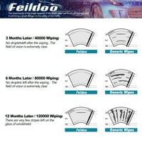 Feildoo 17 & 17 brisač za brisanje odgovara za Suzuki Sidekick 17 + 17 vetrobranski brisač, vozača i