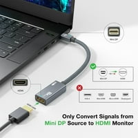 8K Mini DisplayPort do HDMI adapter, mini DP muški do HDMI 2. Ženski konverter kabel, podrška 8k @ 60Hz,