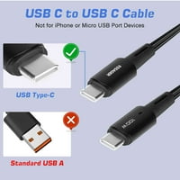 Urban USB C do USB C kabel 3.3ft 100W, USB 2. TIP C TRACK GORIVA Brzi naboj za Xiaomi 11i, iPad Pro,