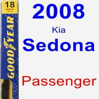 Kia Sedona Blade putnika - premium
